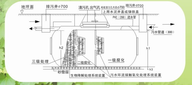 西安供水設(shè)備