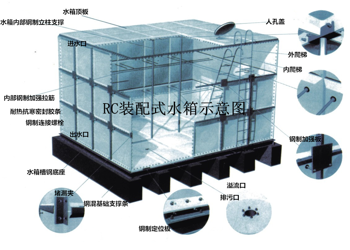 西安保溫水箱