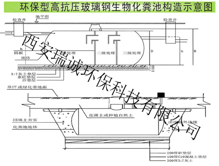 西安玻璃鋼化糞池廠家